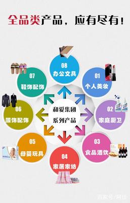 2018新零售發(fā)展重心在哪？愛全品類產(chǎn)品引領(lǐng)新風(fēng)向